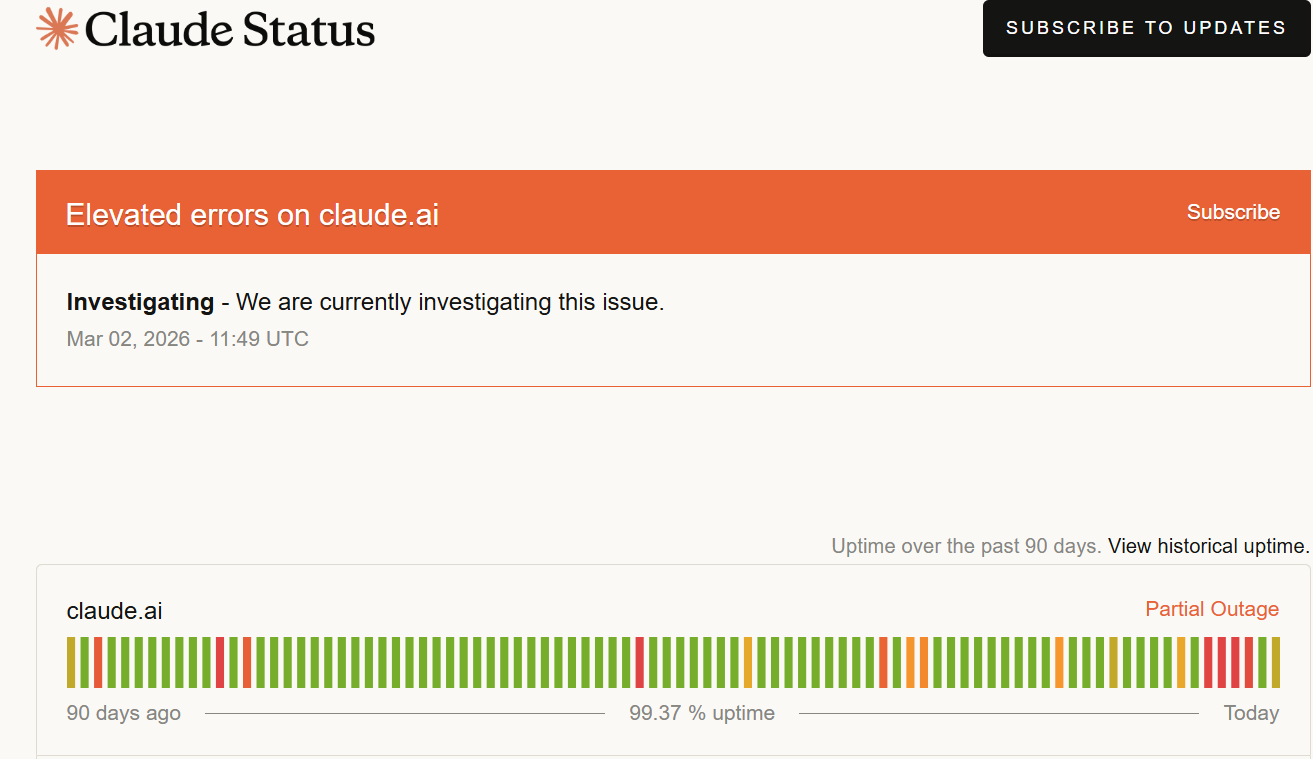 Claude Status Page Showing Outage
